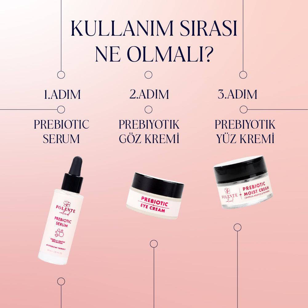Prebiotic Seri - Yoğun Nemlendirici Bakım Seti