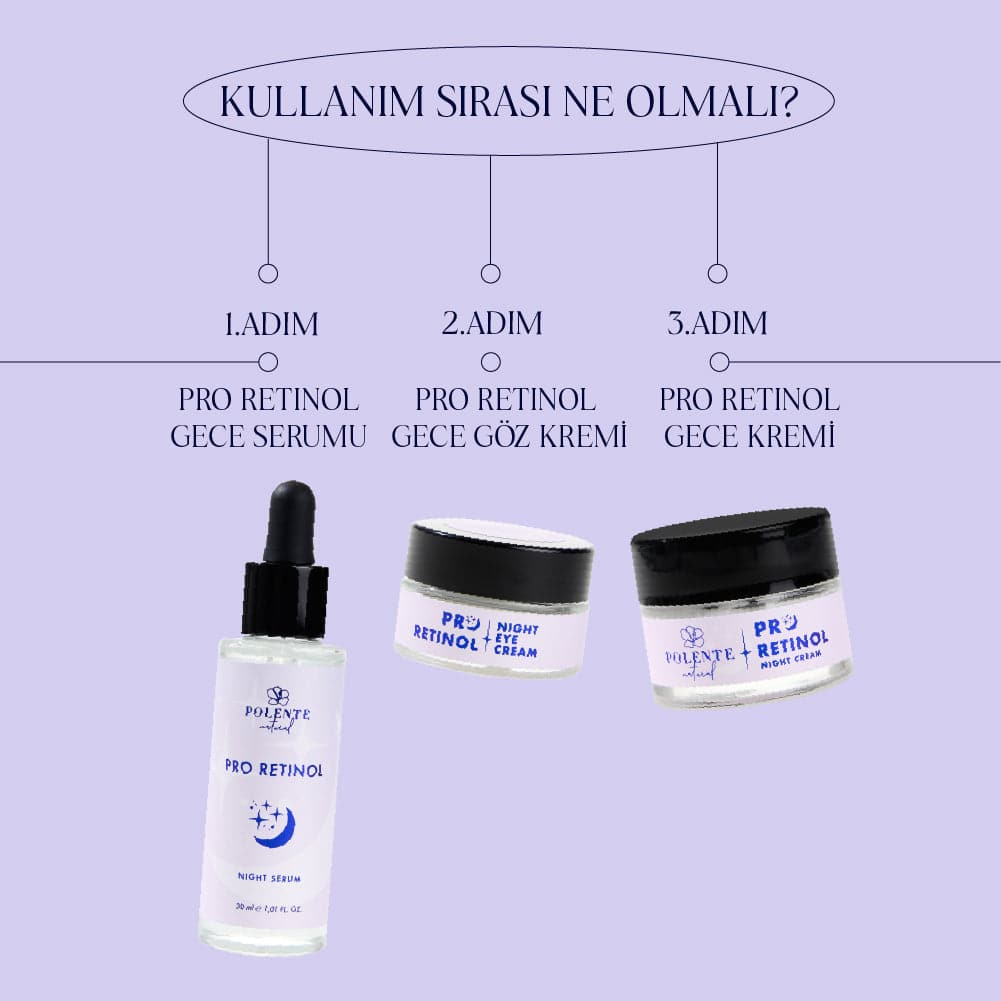 Pro Retinol Serisi kullanım görseli — kırışıklık görünümüne yönelik gece rutini