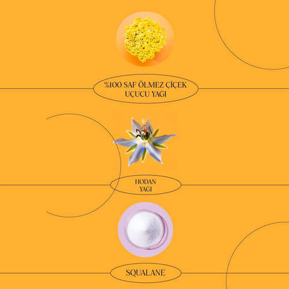 Ölmez Çiçek Kırışıklık Karşıtı Yüz Kremi (50 ml)